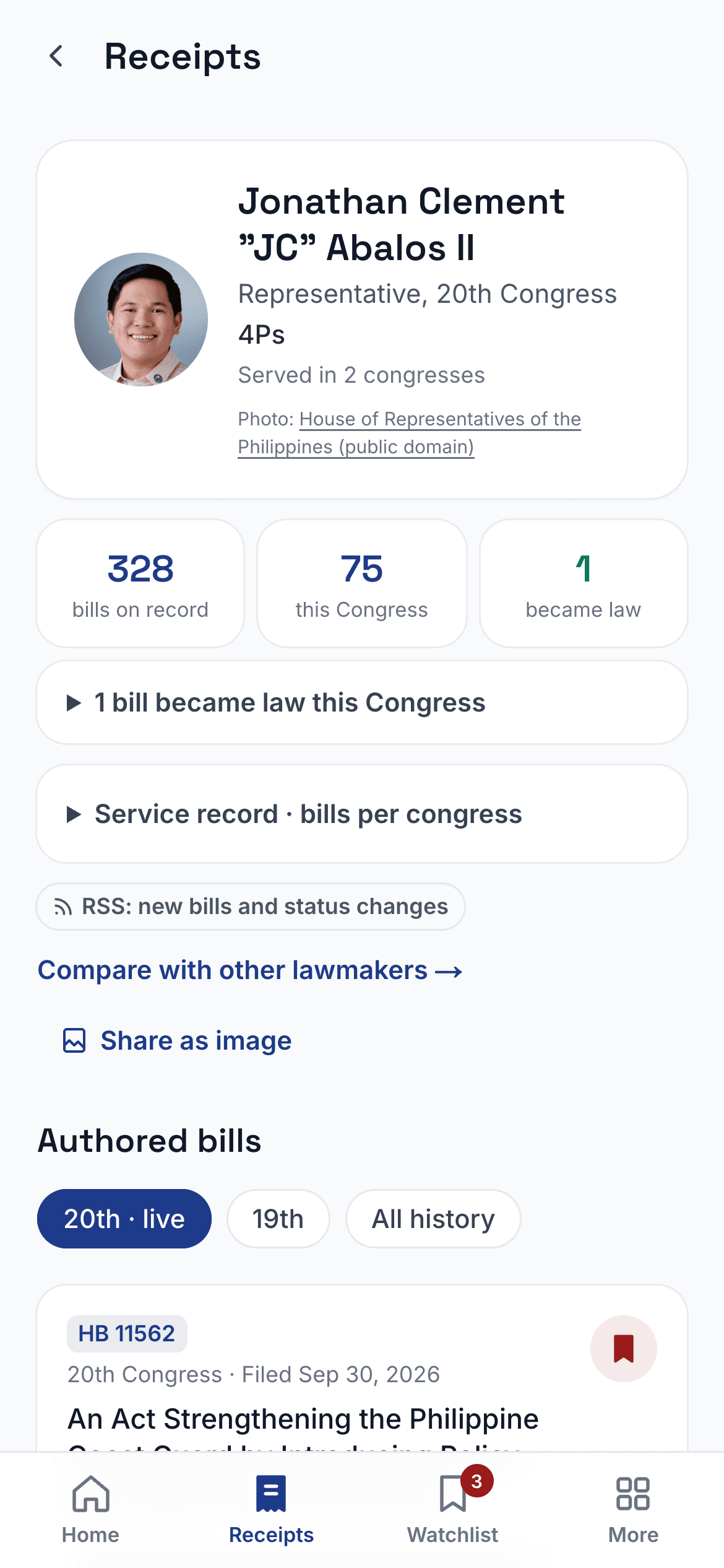CivicSync PH: Lawmaker profile